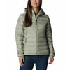 Women's Winter Jackets & Vests