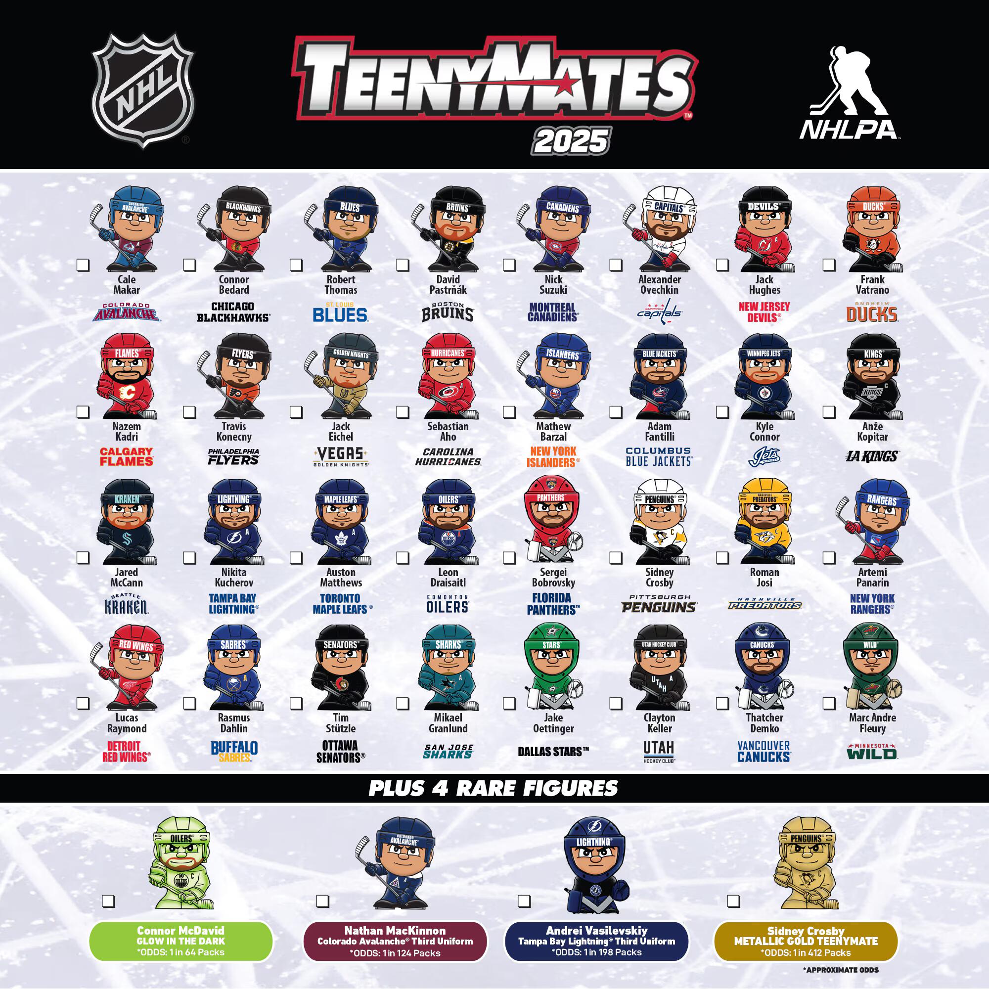 Party Animal NHL TeenyMates Mystery Figure/ Puzzle Pack | Source