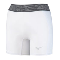 Bodyprox Baseball Sliding Shorts for Men, Compression Padded Slider Shorts  (Small) : : Clothing, Shoes & Accessories